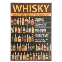 Whisky - All you need to know